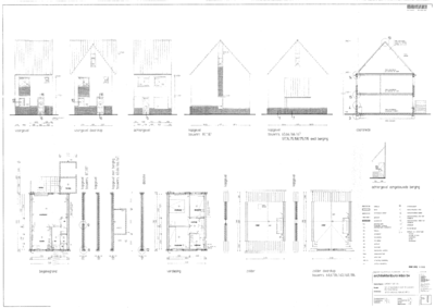 Digitale beschrijving item